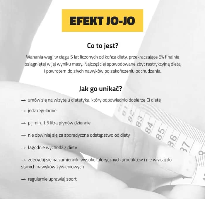 Jak utrzymać wagę po redukcji i uniknąć efektu jojo – praktyczne porady