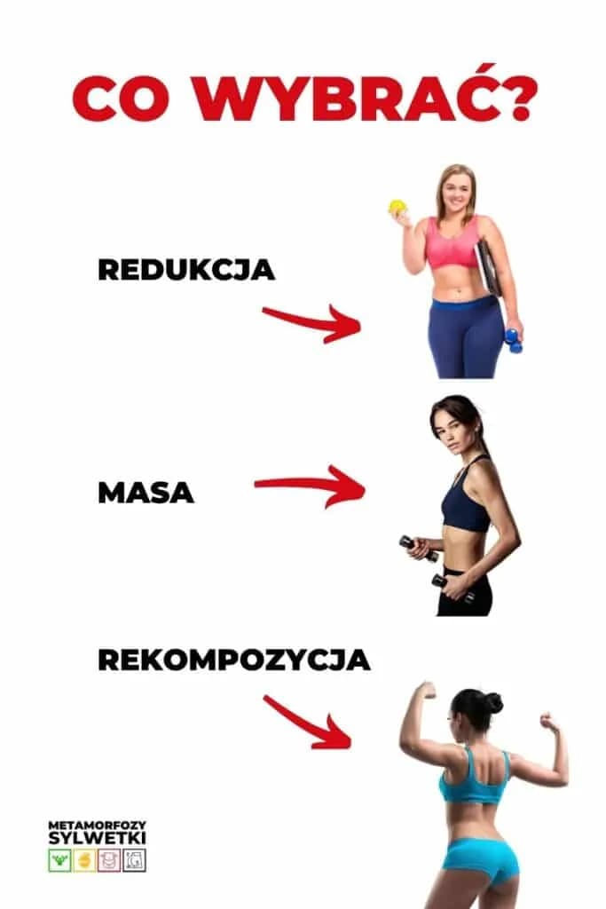Najpierw masa czy redukcja – co wybrać, aby osiągnąć wymarzoną sylwetkę?